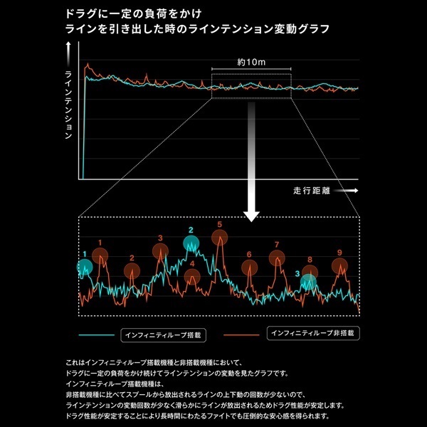 26 ヴァンキッシュＣＥ